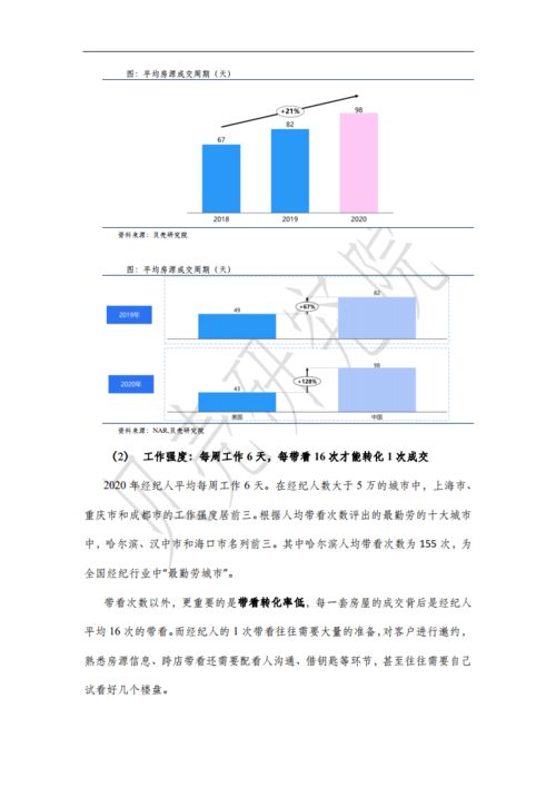 从贝壳研究院2020年经纪人大数据生存全景图，看行业研究的“自然科学”范式探索